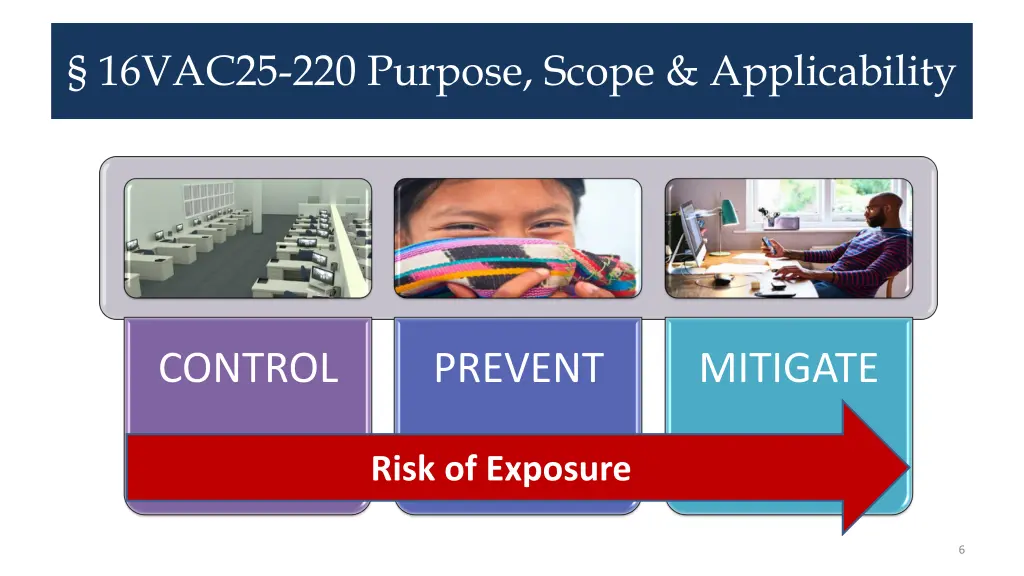 16vac25 220 purpose scope applicability