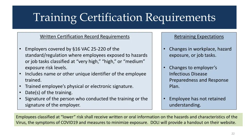 training certification requirements