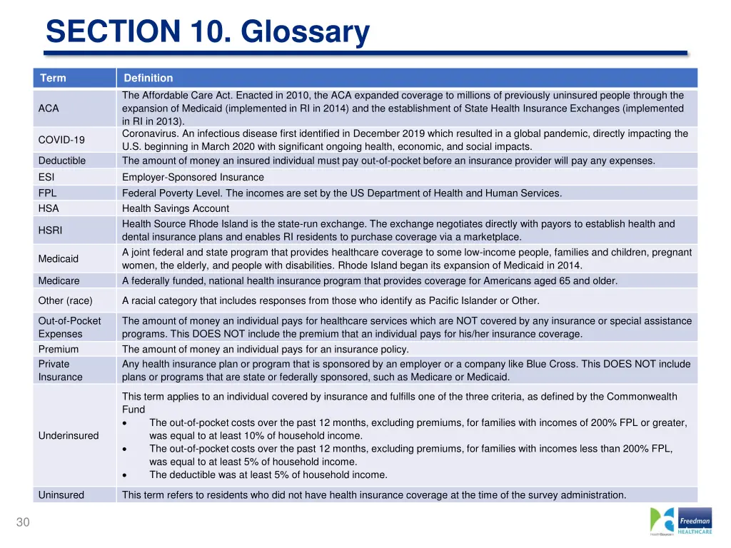 section 10 glossary