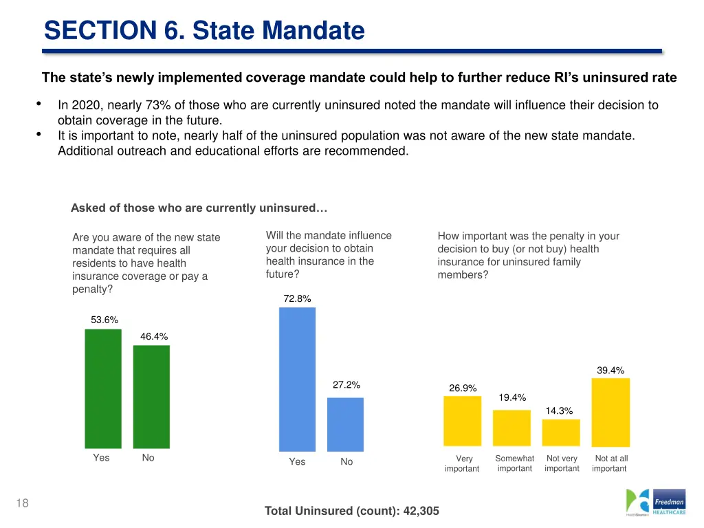 section 6 state mandate