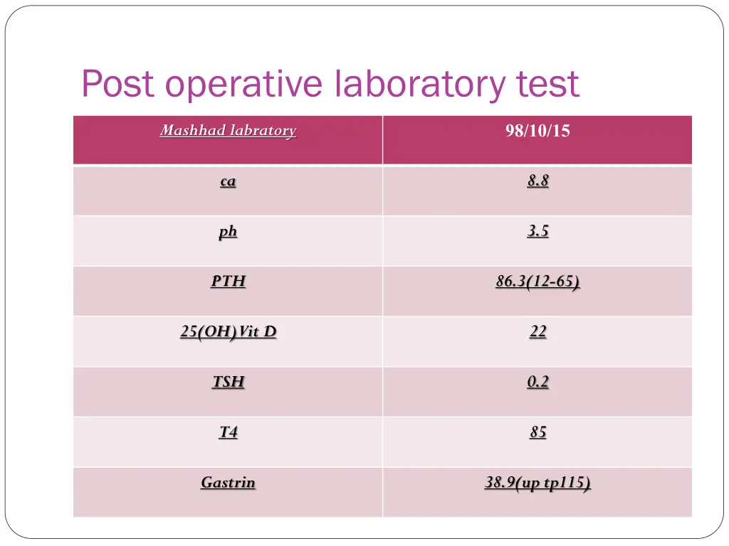 post operative laboratory test