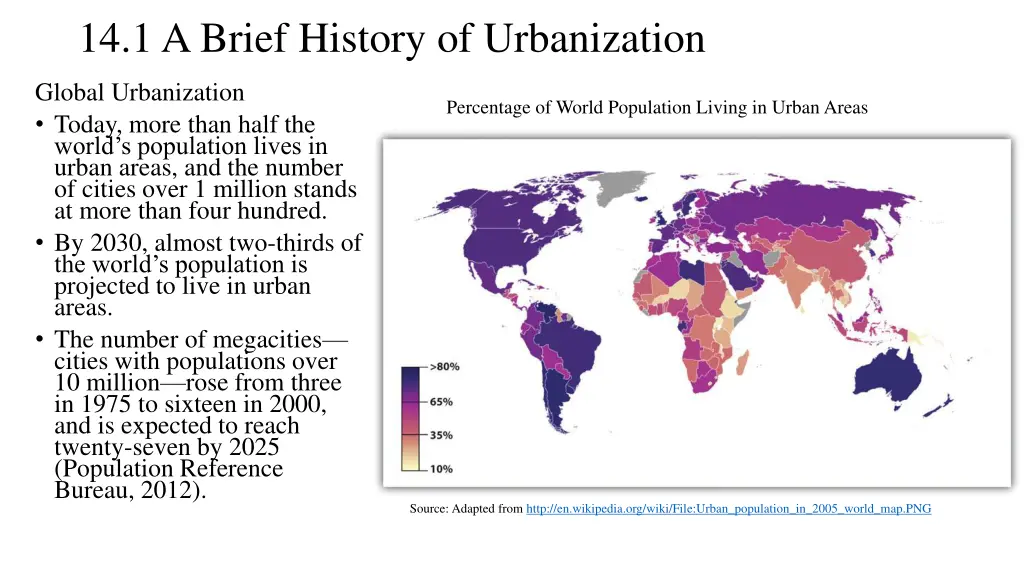 14 1 a brief history of urbanization 6