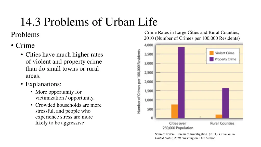 14 3 problems of urban life 8