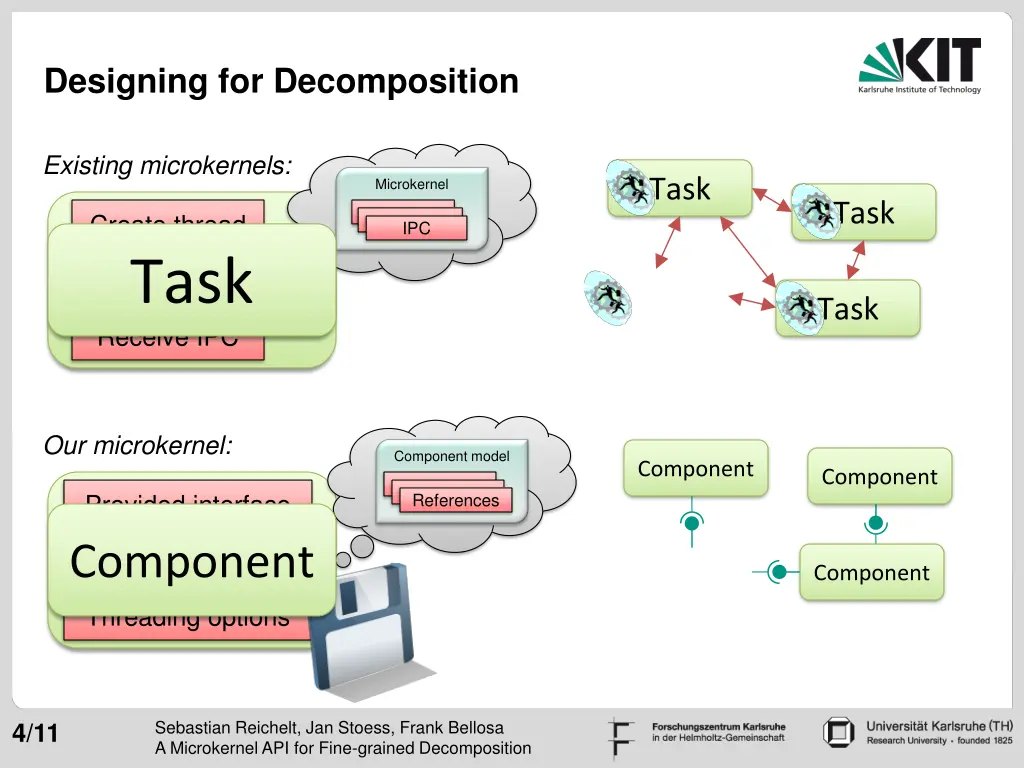 designing for decomposition