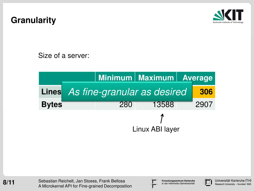 granularity