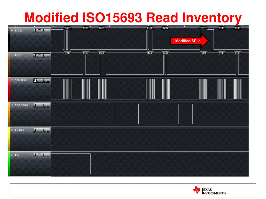 modified iso15693 read inventory