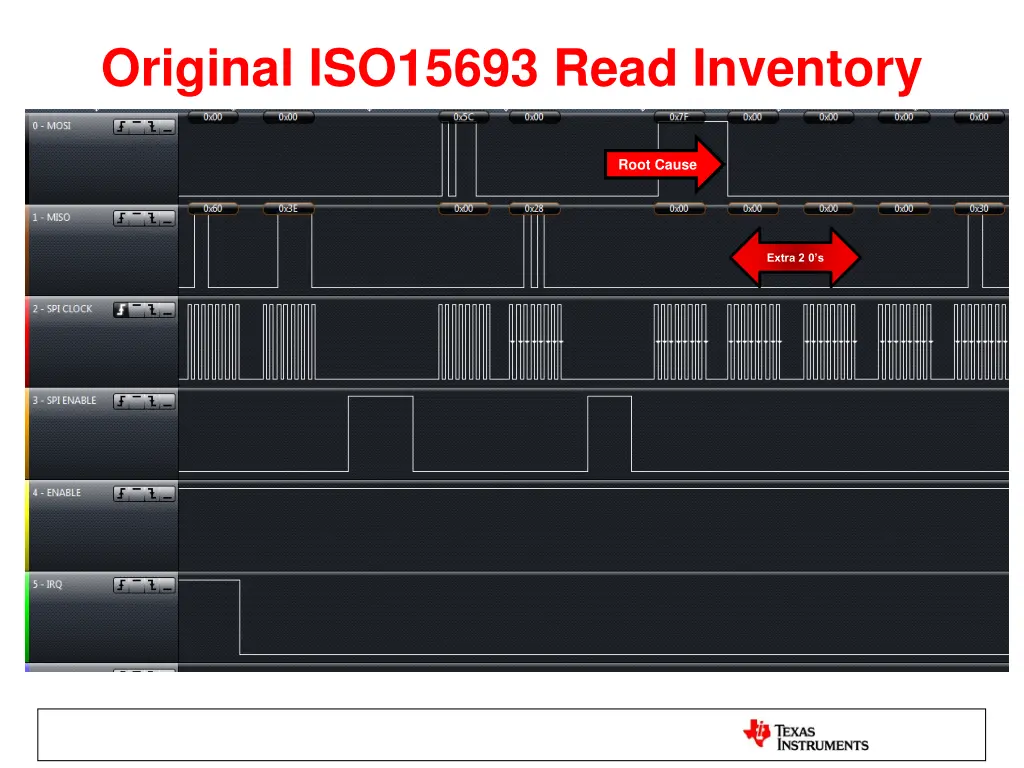 original iso15693 read inventory