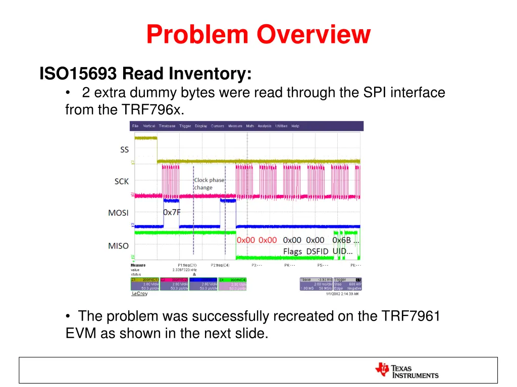 problem overview