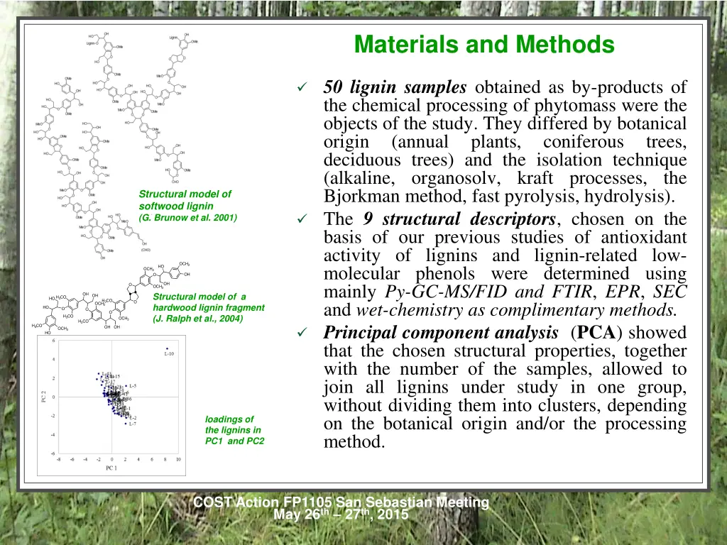 materials and methods