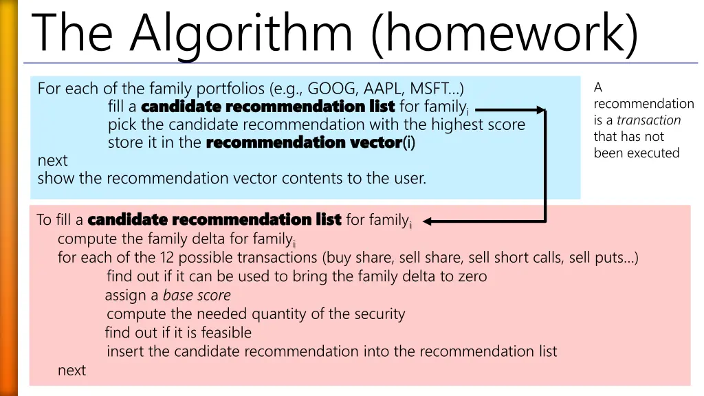 the algorithm homework