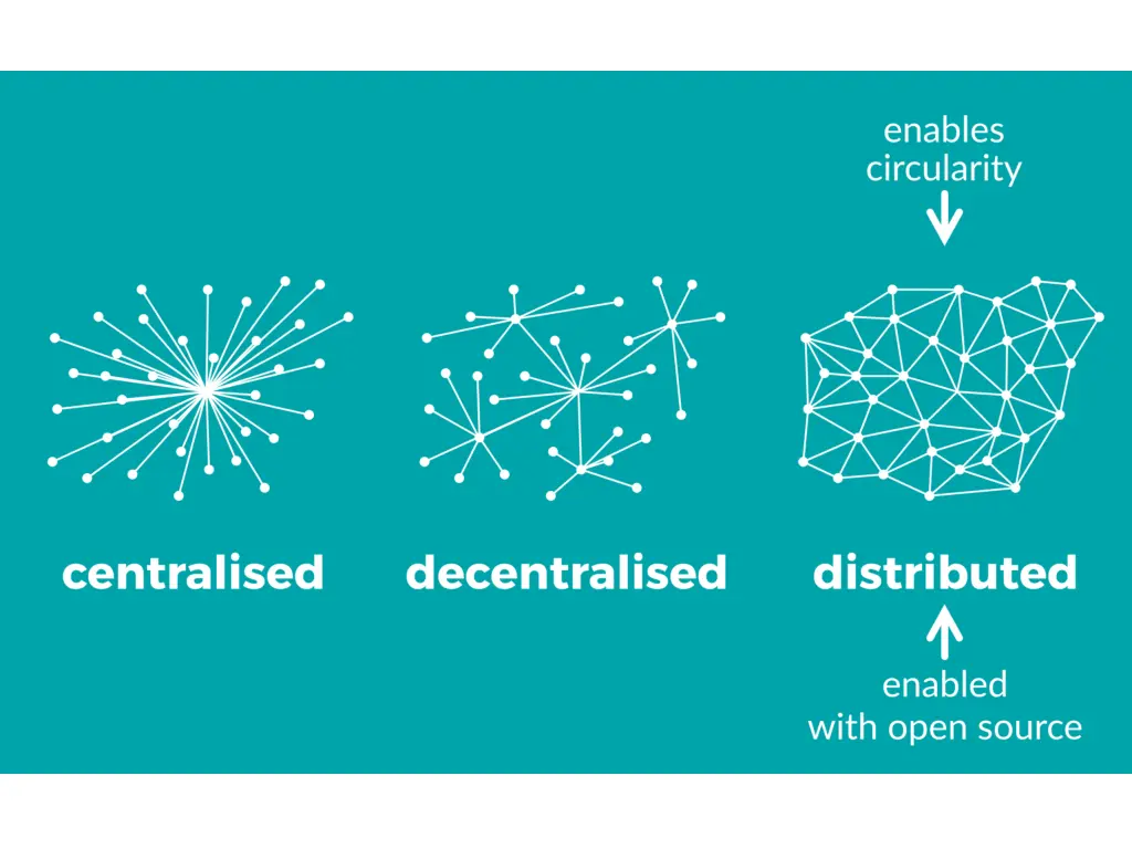 slide7
