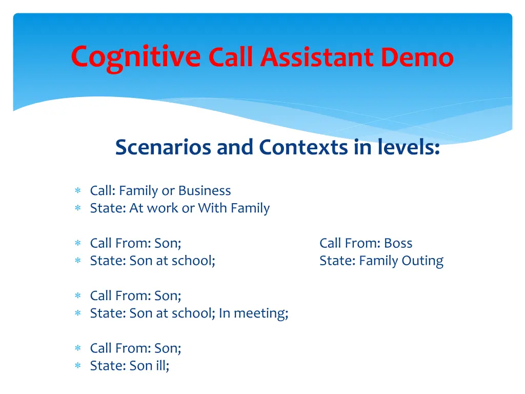 cognitive call assistant demo