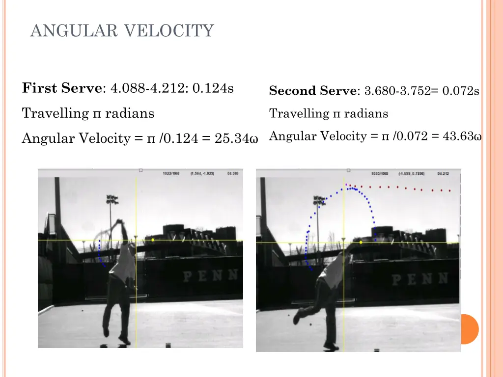 angular velocity