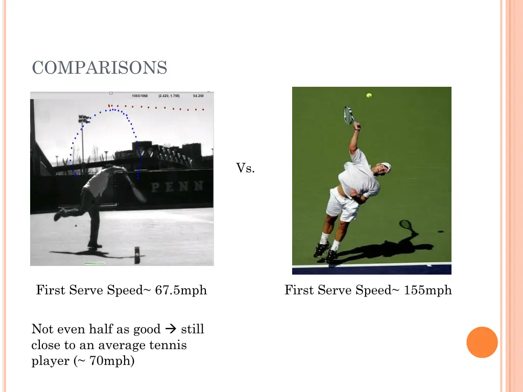 comparisons