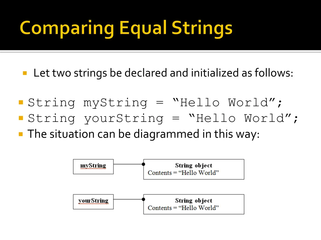 let two strings be declared and initialized