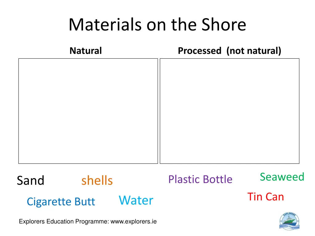 materials on the shore
