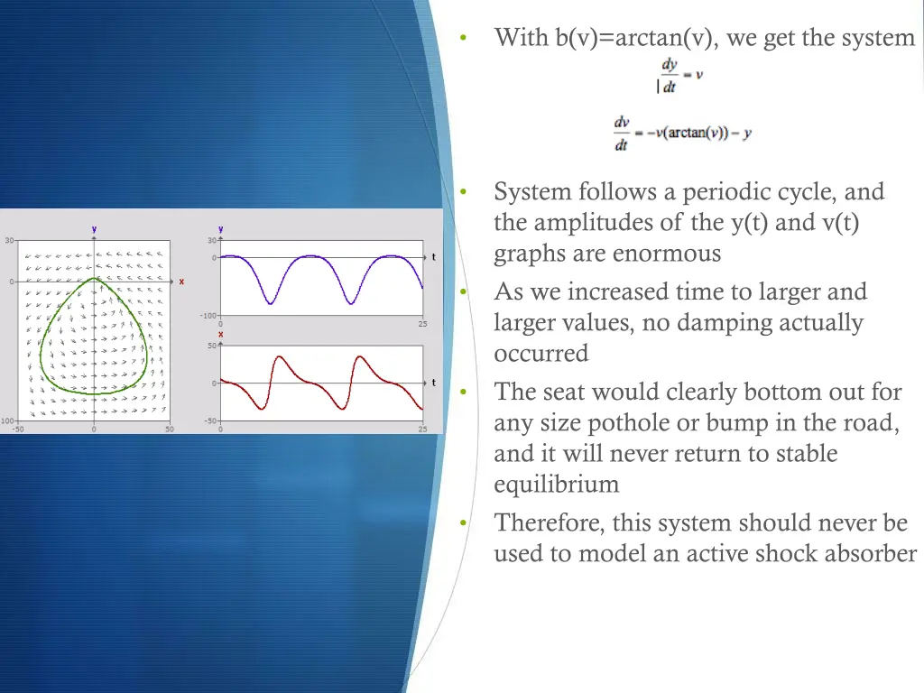 with b v arctan v we get the system