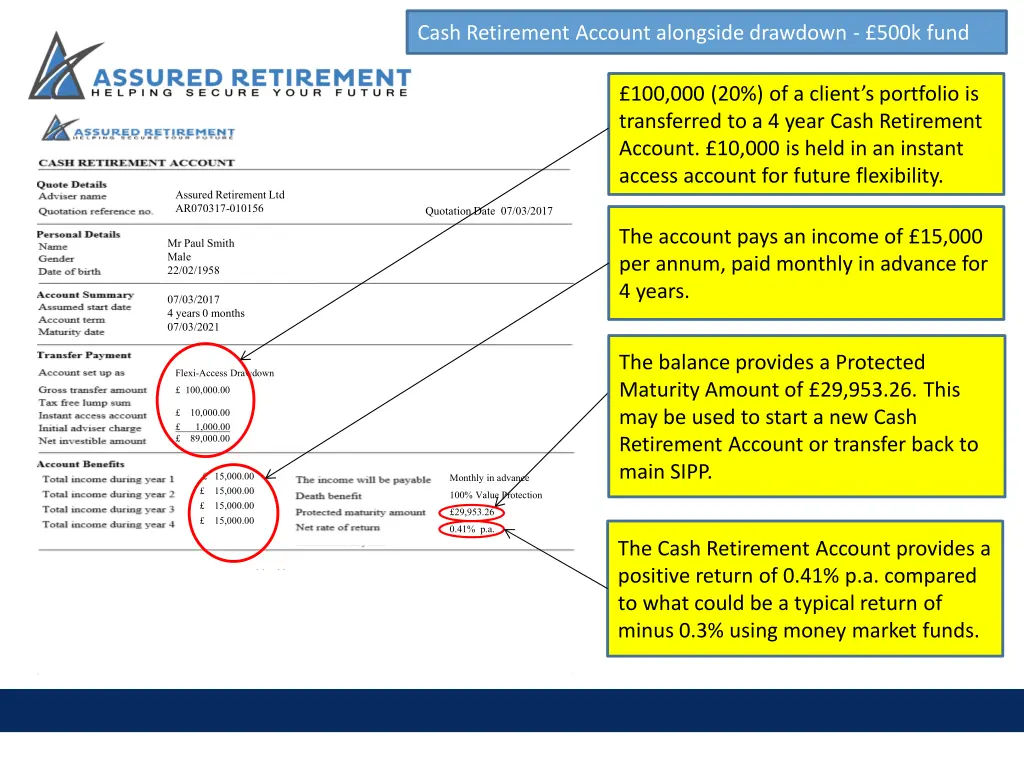 cash retirement account alongside drawdown 500k