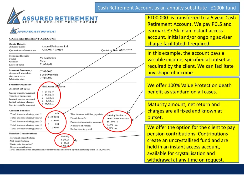 cash retirement account as an annuity substitute