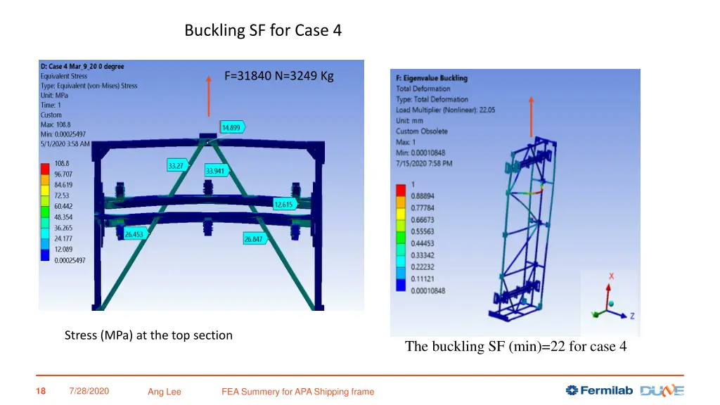 buckling sf for case 4