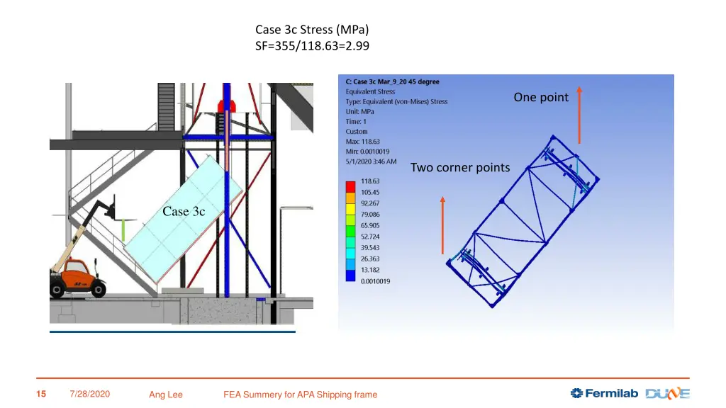 case 3c stress mpa sf 355 118 63 2 99