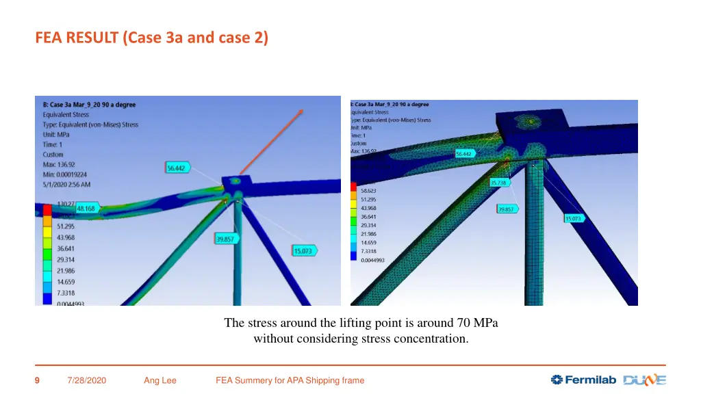 fea result case 3a and case 2 1