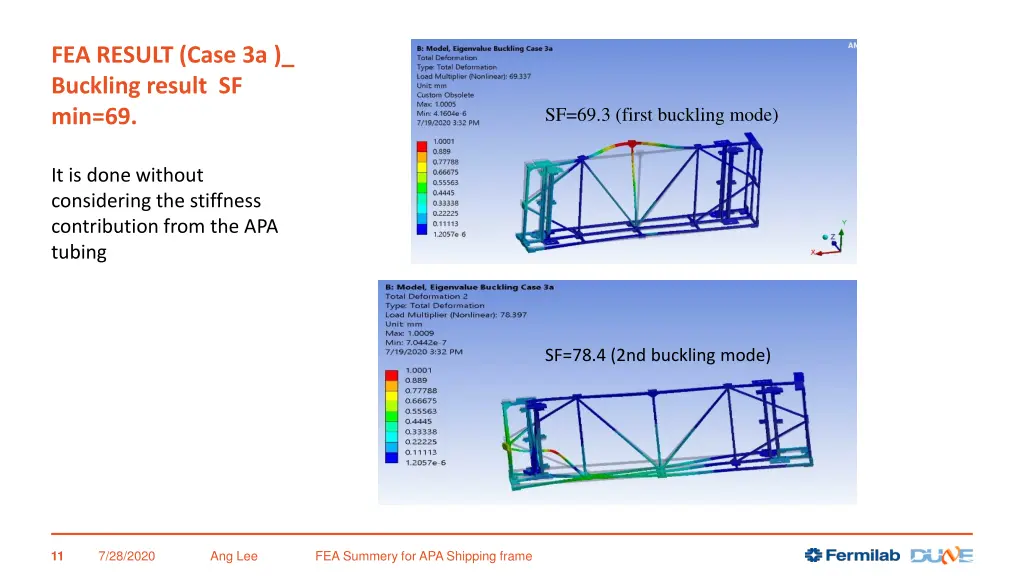 fea result case 3a buckling result sf min 69
