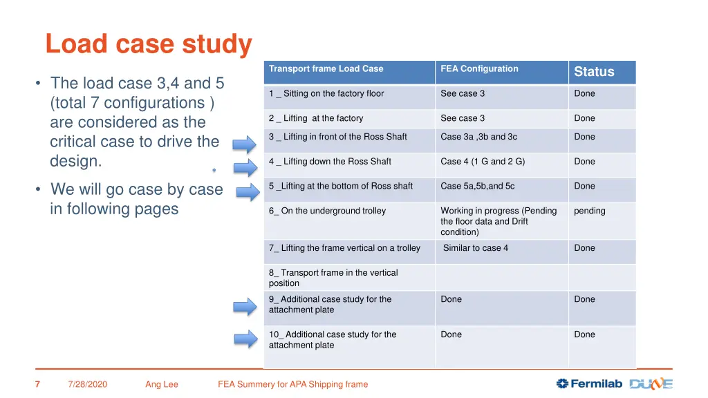 load case study