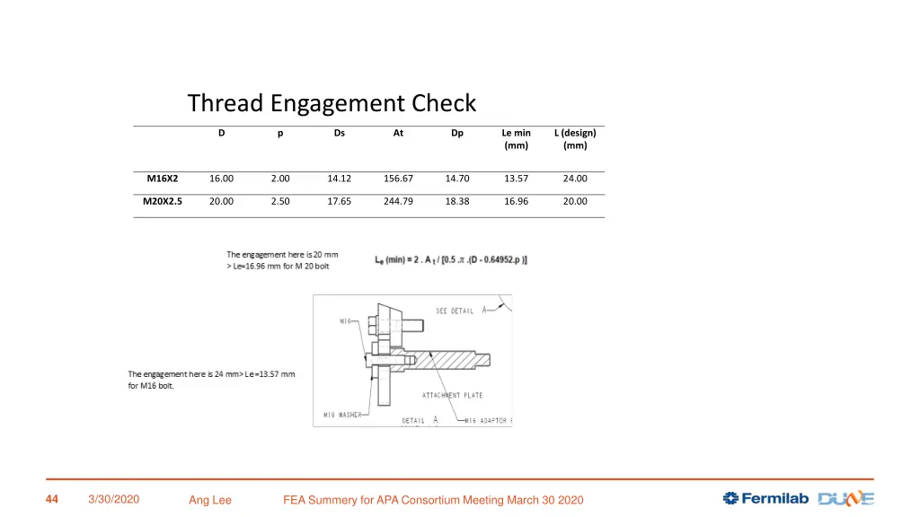 thread engagement check