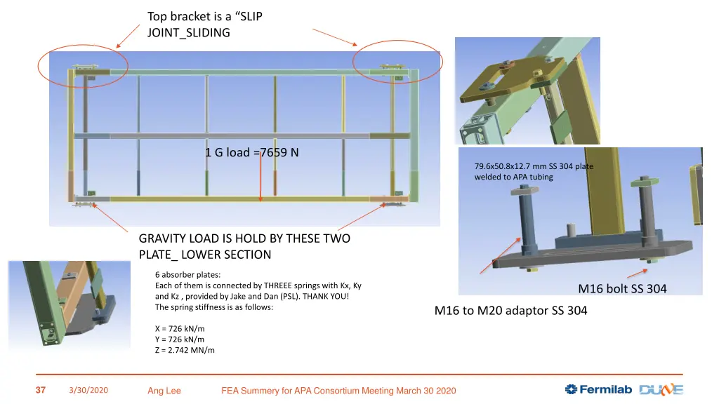 top bracket is a slip joint sliding