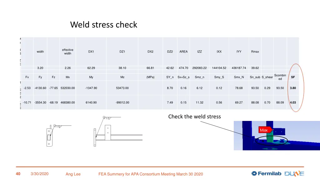 weld stress check