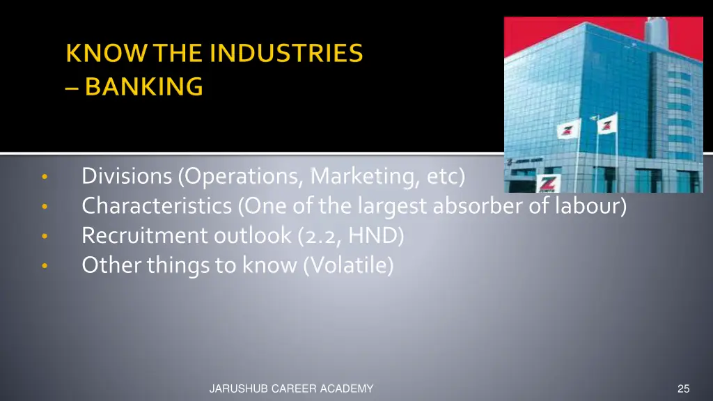 divisions operations marketing