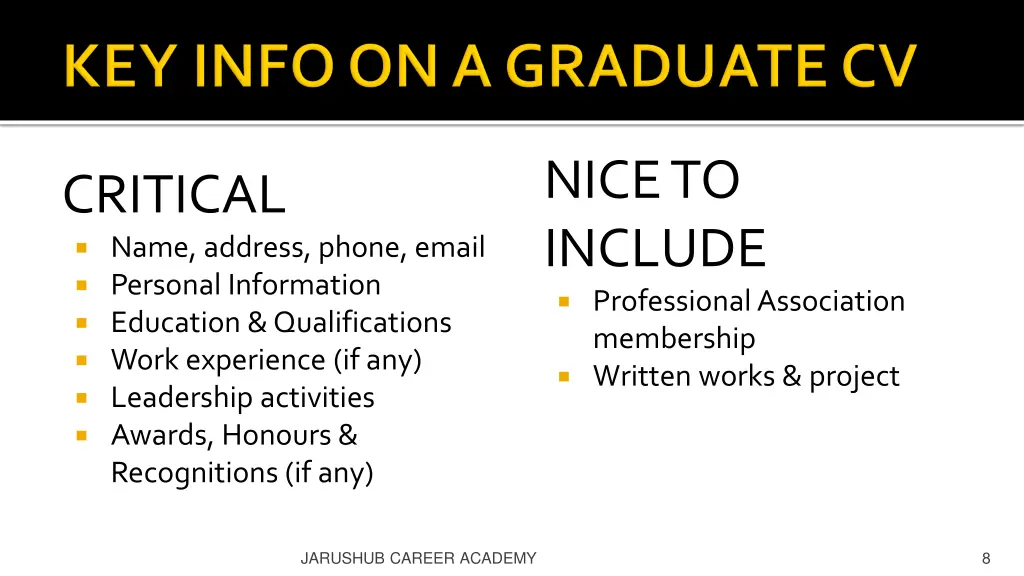 nice to include professional association