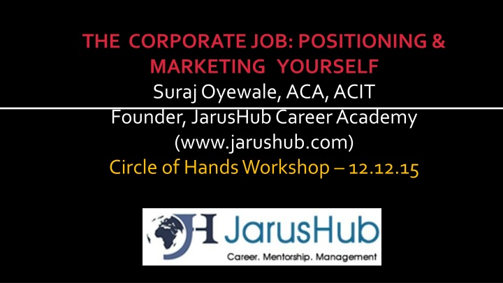the corporate job positioning marketing yourself
