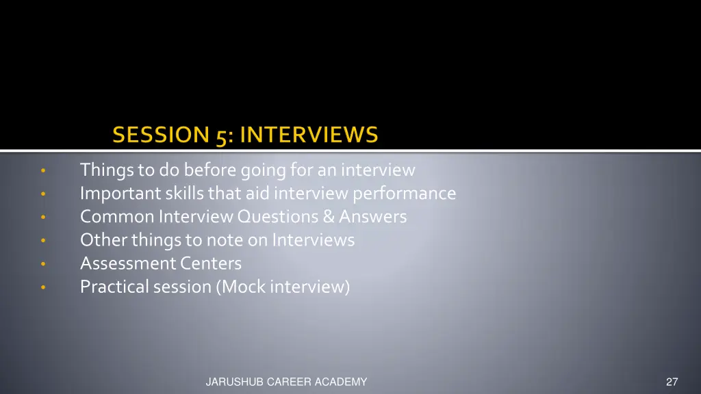 things to do before going for an interview