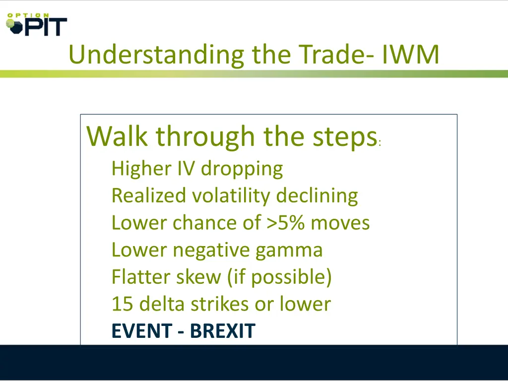 understanding the trade iwm 2