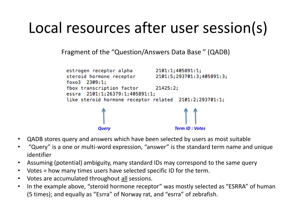 local resources after user session s 1