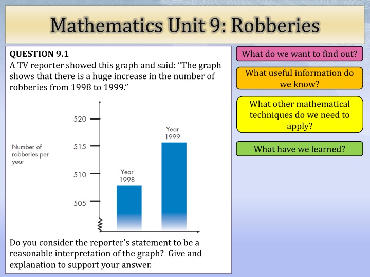 mathematics unit 9 robberies