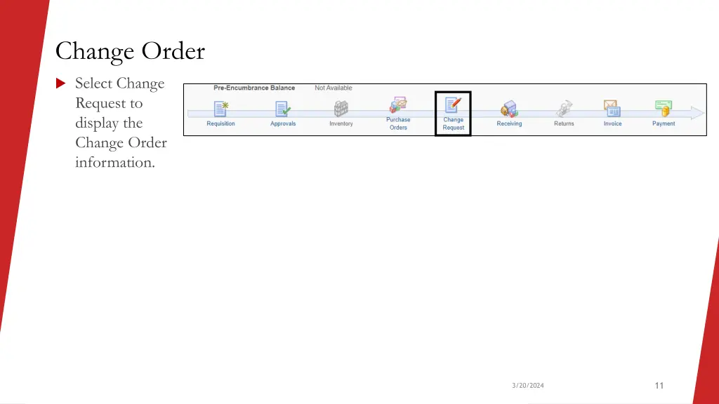 change order