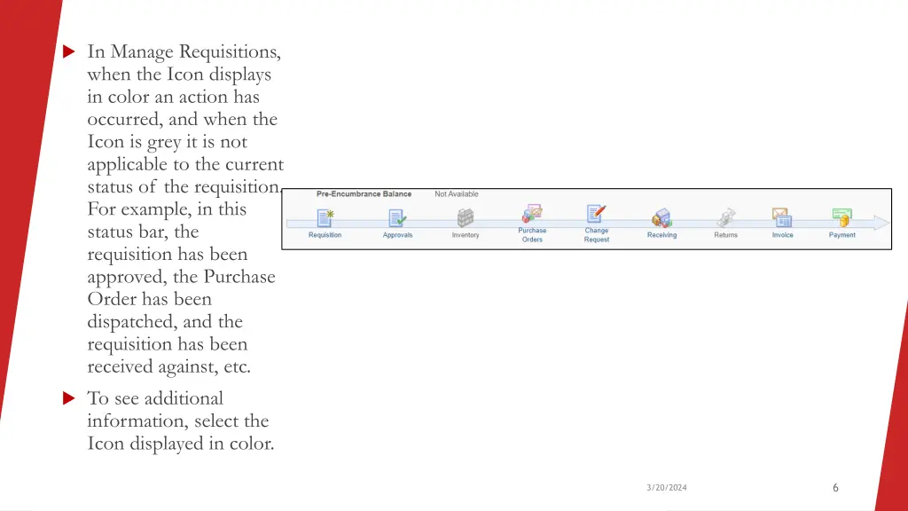 in manage requisitions when the icon displays