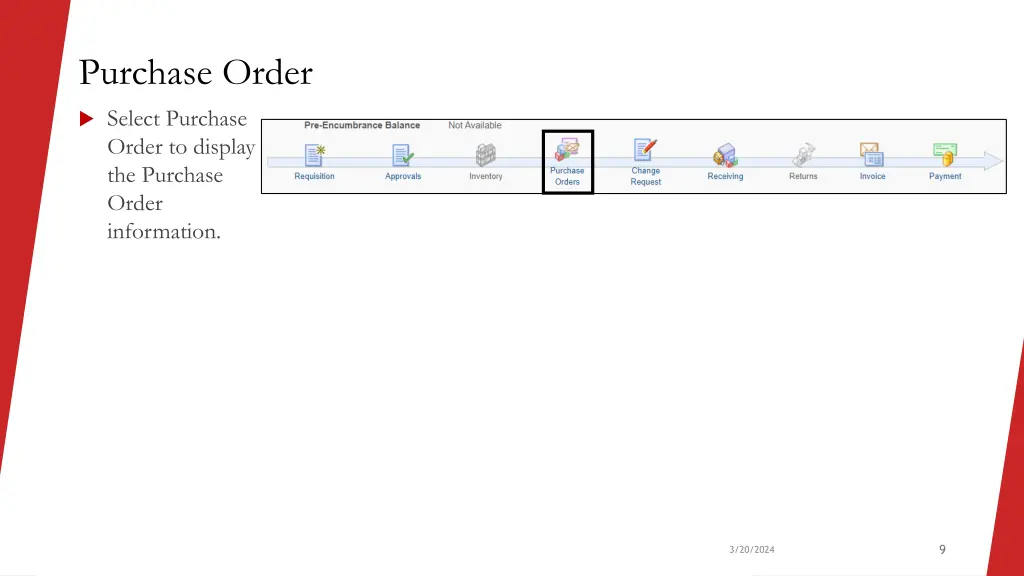 purchase order