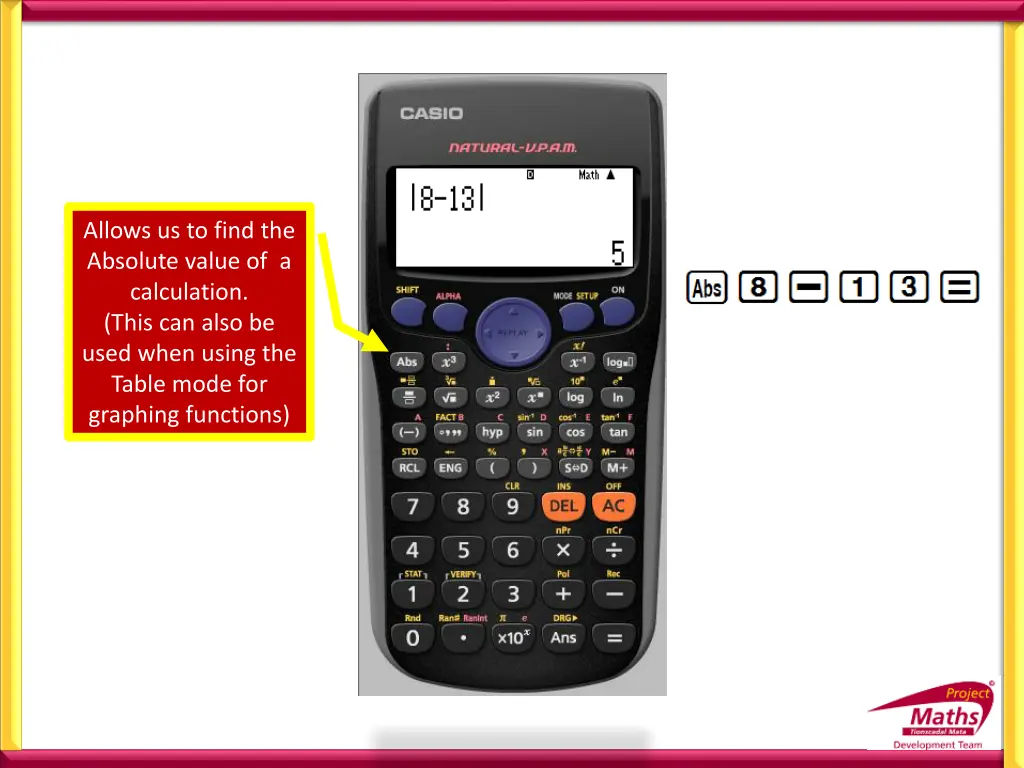 allows us to find the absolute value