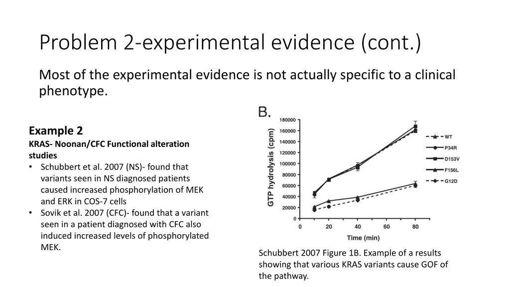 problem 2 experimental evidence cont