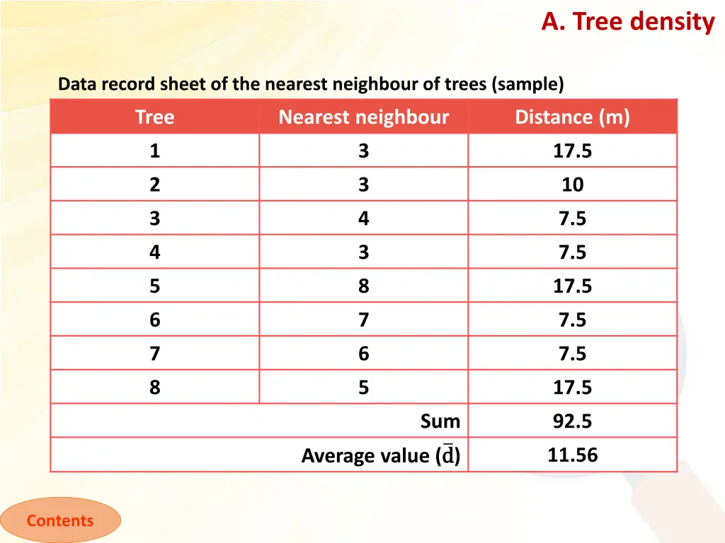 a tree density 2