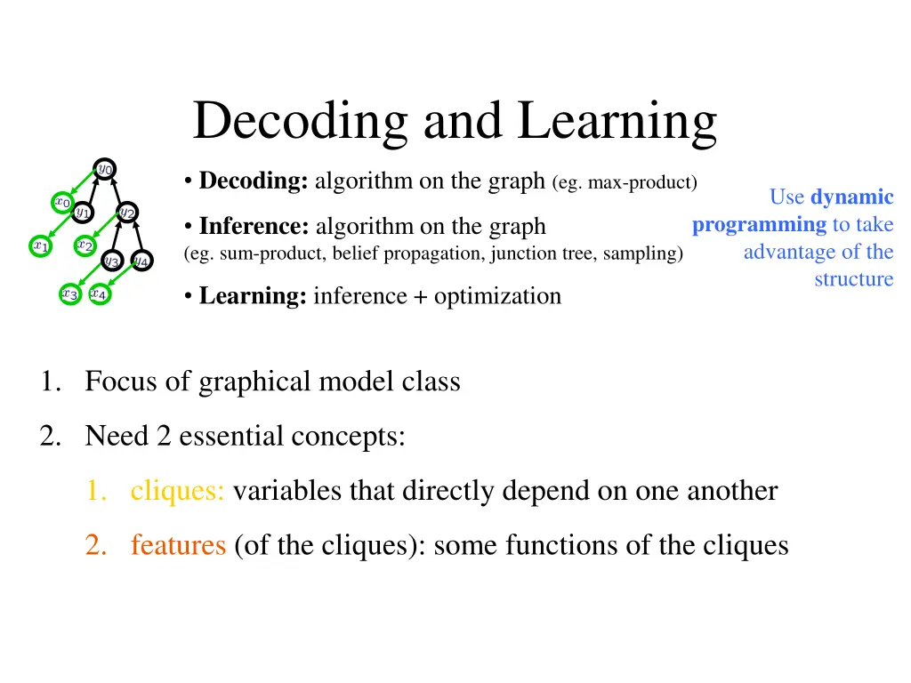 decoding and learning 1