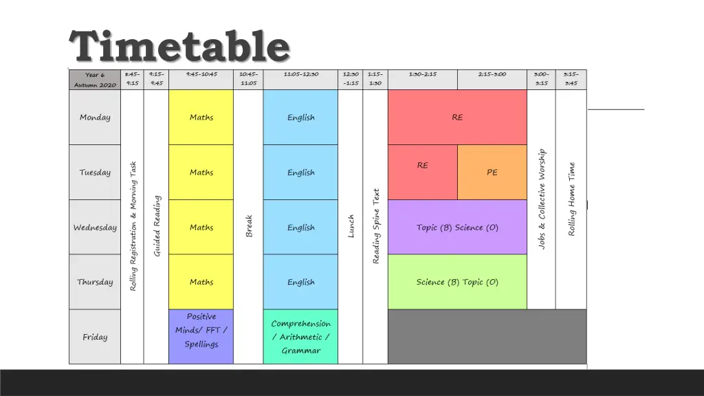 timetable