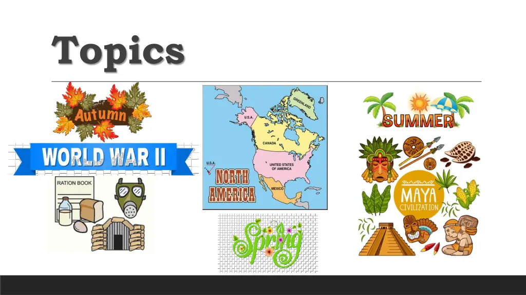 topics