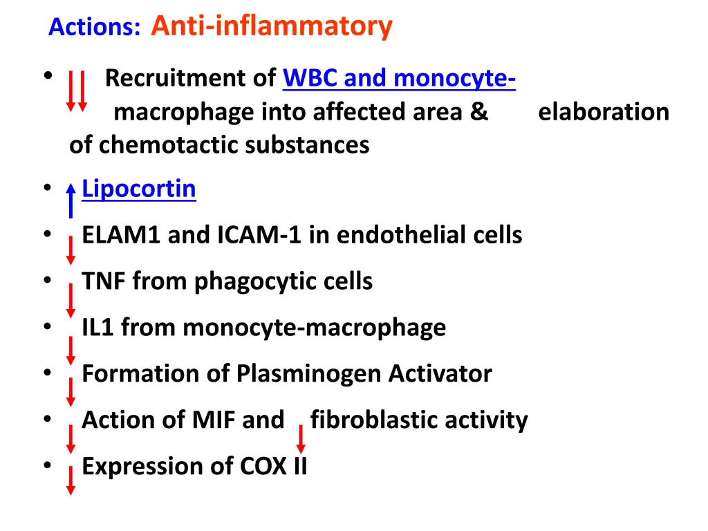 actions anti inflammatory