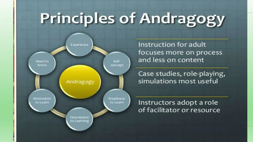 slide20