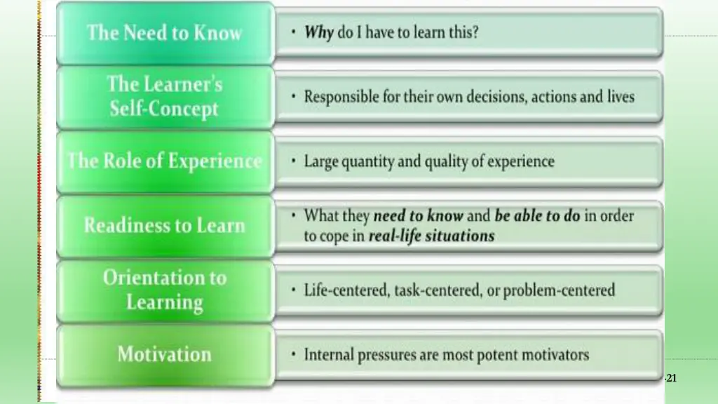 slide21